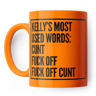 Personalised Most Words Used Mug
